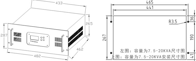 電力專(zhuān)用逆變電源產(chǎn)品尺寸圖和安裝圖