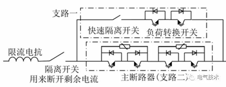 ABB研制的混合式高壓直流電源斷路器結構