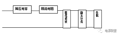 直流電源規劃中如何應用阻容降壓原理？