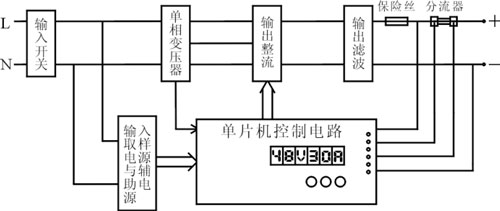 智能充電機的工作原理圖