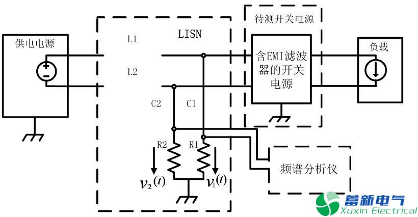 程控直流電源傳導EMI產(chǎn)生的原因有哪些？