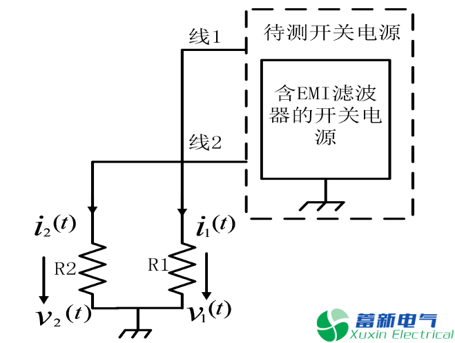 程控直流電源傳導EMI產(chǎn)生的原因有哪些？