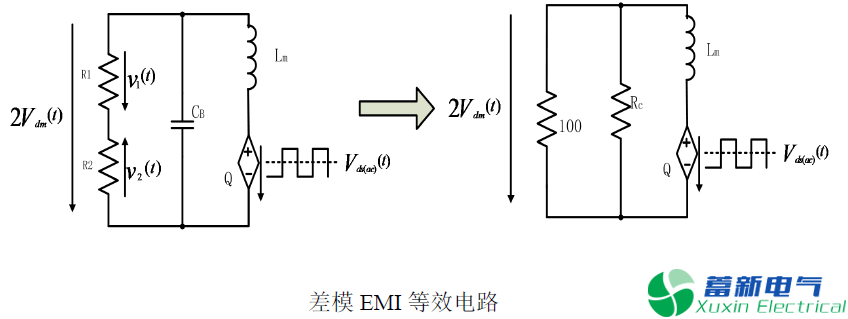 程控直流電源傳導EMI產(chǎn)生的原因有哪些？