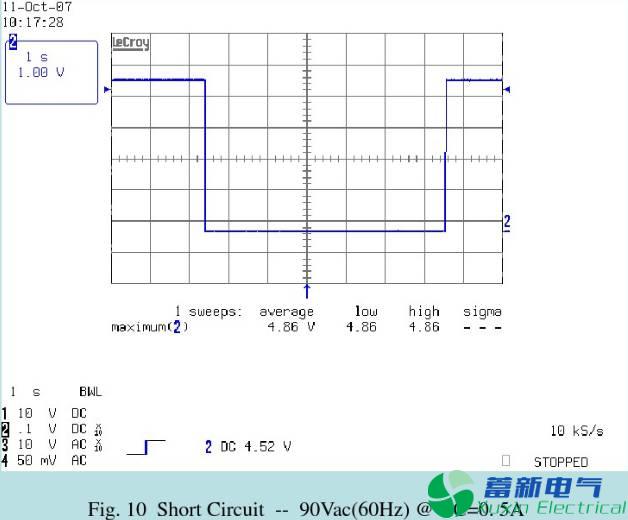 直流開(kāi)關(guān)電源測試項目有哪些？