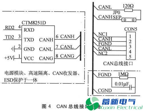 程控直流電源系統can總線(xiàn)結構和原理全面解析