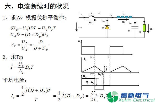 DC-DC直流開(kāi)關(guān)電源降壓變換器（BUCK變換器）