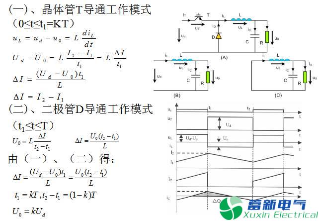 DC-DC直流開(kāi)關(guān)電源降壓變換器（BUCK變換器）