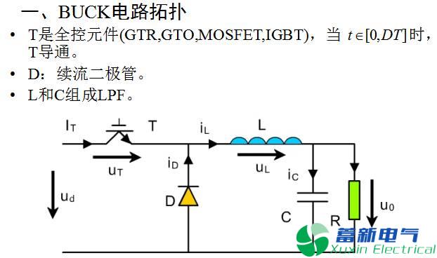 DC-DC直流開(kāi)關(guān)電源降壓變換器（BUCK變換器）