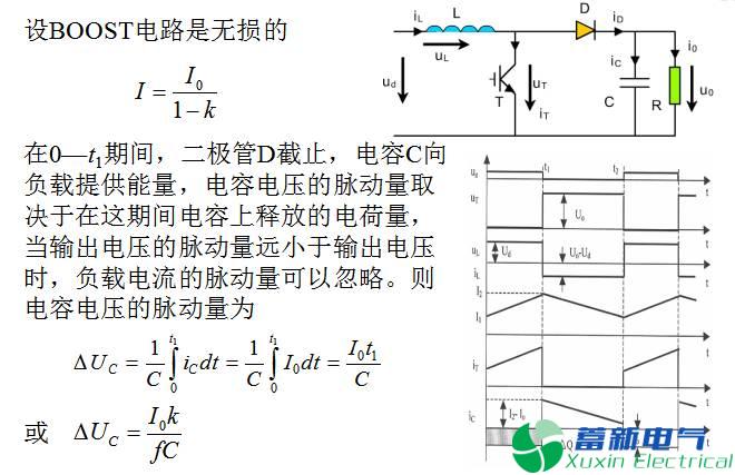 DC-DC直流開(kāi)關(guān)電源升壓變換器（BOOST變換器）