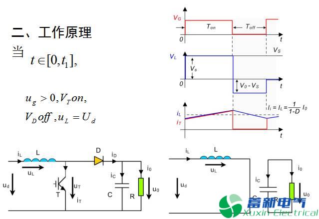 DC-DC直流開(kāi)關(guān)電源升壓變換器（BOOST變換器）