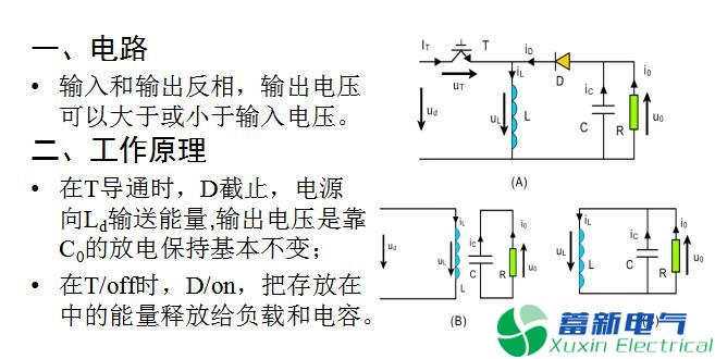 直流開(kāi)關(guān)電源降壓升壓變換器(Buck-Boost變換器)