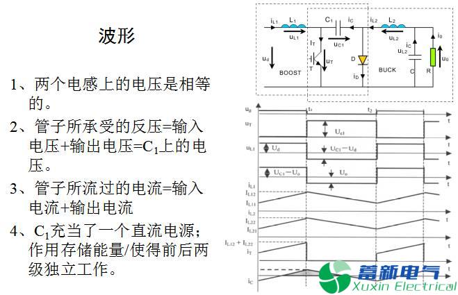 直流開(kāi)關(guān)電源升壓-降壓變換器（CUK變換器）