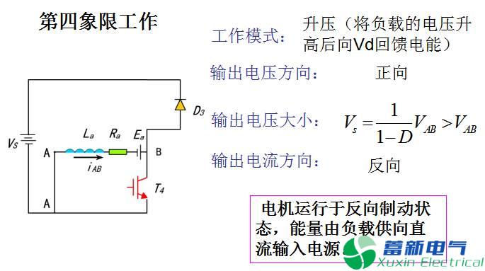 兩象限、四象限DC-DC直流開(kāi)關(guān)電源變換器