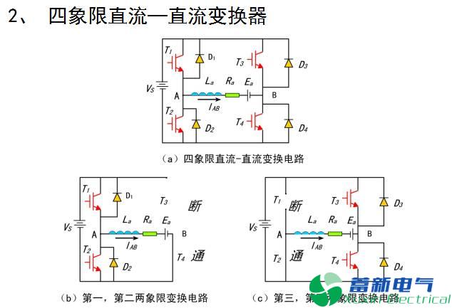 兩象限、四象限DC-DC直流開(kāi)關(guān)電源變換器