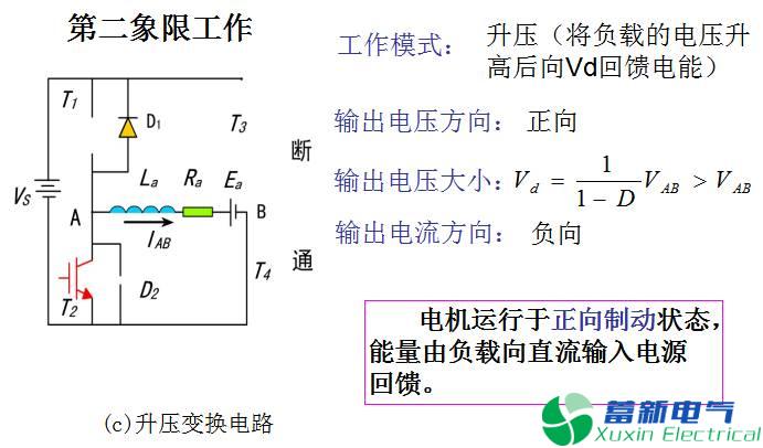 兩象限、四象限DC-DC直流開(kāi)關(guān)電源變換器