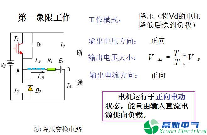 兩象限、四象限DC-DC直流開(kāi)關(guān)電源變換器