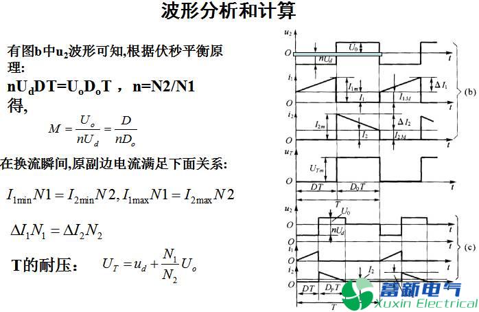 直流開(kāi)關(guān)電源單端反激變換器