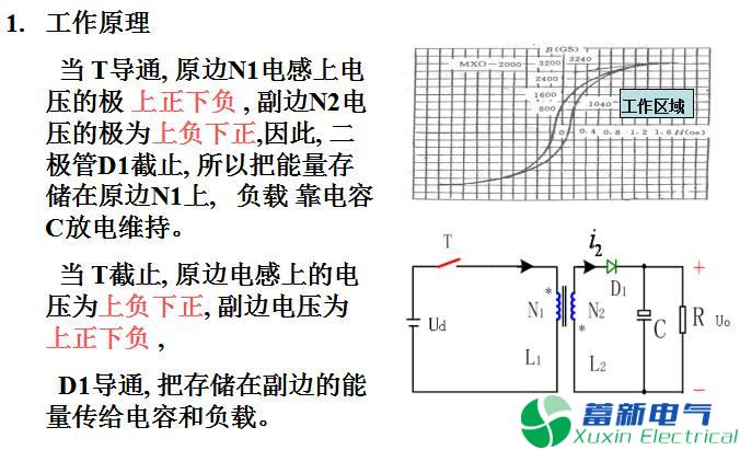 直流開(kāi)關(guān)電源單端反激變換器