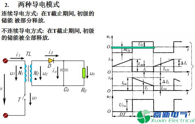 直流開(kāi)關(guān)電源單端反激變換器