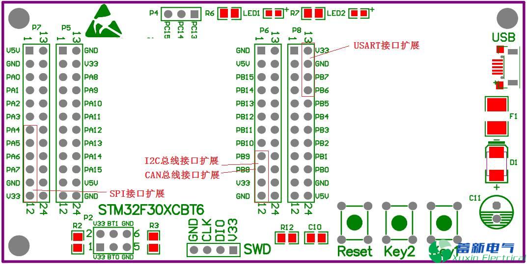 程控直流電源工程師都想研究這款STM32開(kāi)發(fā)板