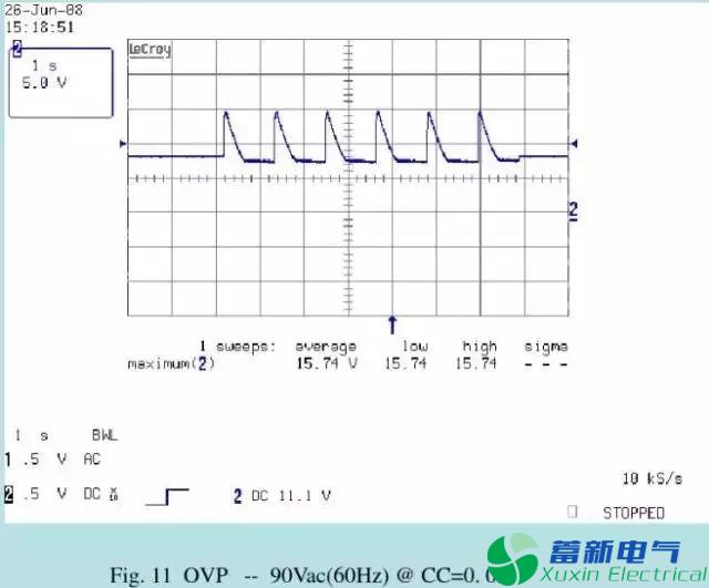 直流開(kāi)關(guān)電源測試項目有哪些