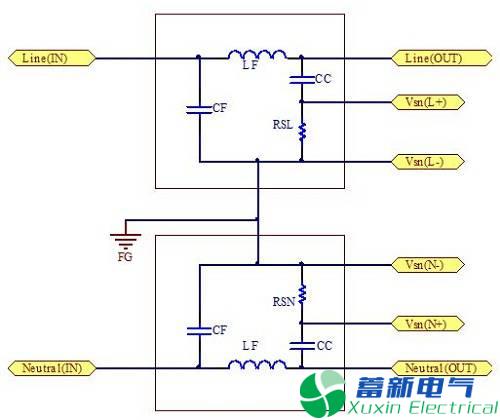 直流開(kāi)關(guān)電源傳導篇完整版：標準、測試、layout、變壓器、EMI濾波器