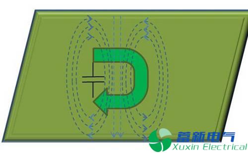 直流開(kāi)關(guān)電源傳導篇完整版：標準、測試、layout、變壓器、EMI濾波器