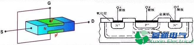 變頻電源設計工程師必須知道的電子元件檢驗要求與方法大全