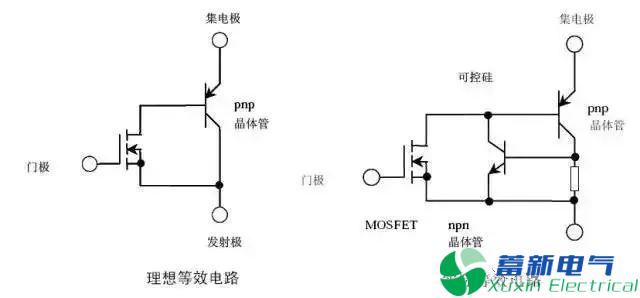 變頻電源設計工程師眼里的IGBT是什么東西？