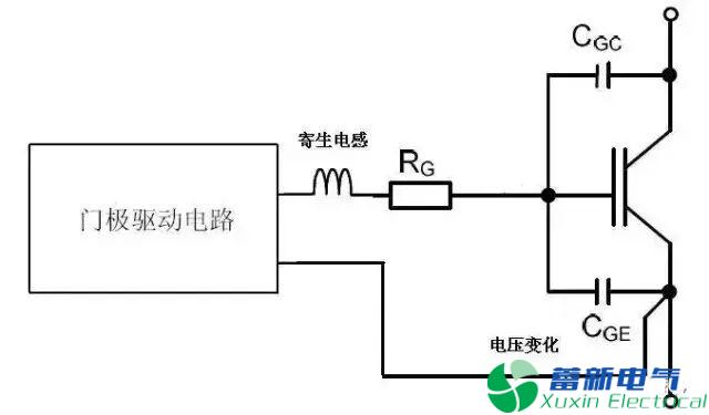 變頻電源設計工程師眼里的IGBT是什么東西？