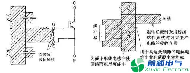 變頻電源設計工程師眼里的IGBT是什么東西？