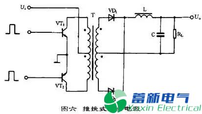 實(shí)例分析直流開(kāi)關(guān)電源工作原理及電路圖