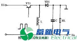 實(shí)例分析直流開(kāi)關(guān)電源工作原理及電路圖