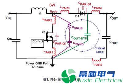 用合適的“RC”可消除直流開(kāi)關(guān)電源振鈴？