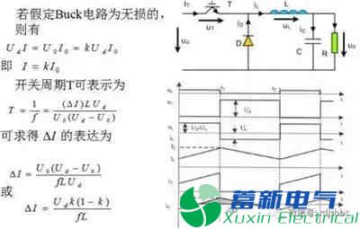 你一定需要的直流開(kāi)關(guān)電源電路知識資料