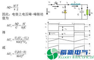 你一定需要的直流開(kāi)關(guān)電源電路知識資料