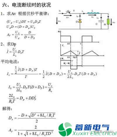 你一定需要的直流開(kāi)關(guān)電源電路知識資料