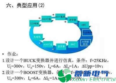 你一定需要的直流開(kāi)關(guān)電源電路知識資料