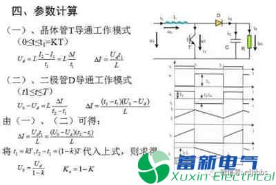 你一定需要的直流開(kāi)關(guān)電源電路知識資料