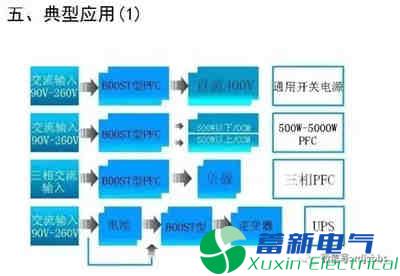 你一定需要的直流開(kāi)關(guān)電源電路知識資料