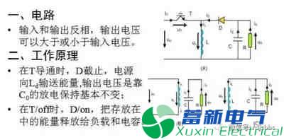 你一定需要的直流開(kāi)關(guān)電源電路知識資料