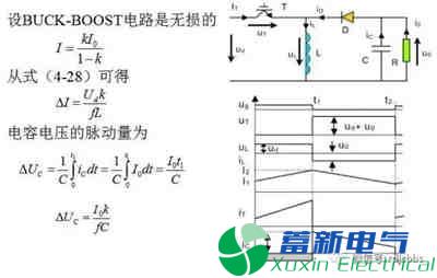 你一定需要的直流開(kāi)關(guān)電源電路知識資料