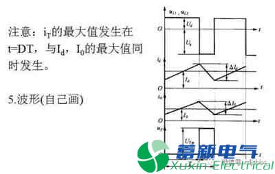 你一定需要的直流開(kāi)關(guān)電源電路知識資料