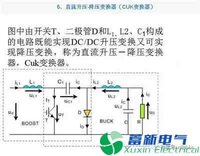 你一定需要的直流開(kāi)關(guān)電源電路知識資料