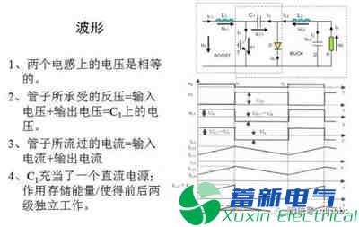 你一定需要的直流開(kāi)關(guān)電源電路知識資料