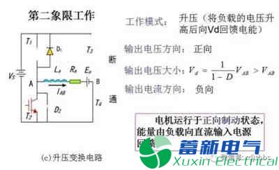 你一定需要的直流開(kāi)關(guān)電源電路知識資料