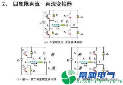 你一定需要的直流開(kāi)關(guān)電源電路知識資料