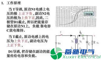 你一定需要的直流開(kāi)關(guān)電源電路知識資料