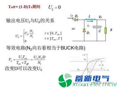 你一定需要的直流開(kāi)關(guān)電源電路知識資料