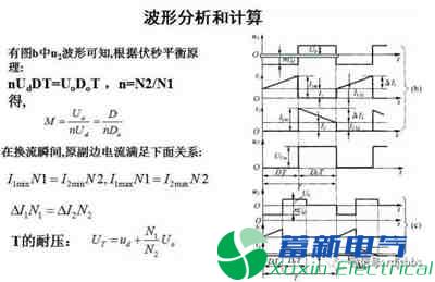 你一定需要的直流開(kāi)關(guān)電源電路知識資料